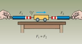 Egyenletesen mozgó testre ható erőhatások