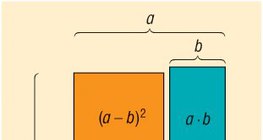 Két tag különbségének négyzete