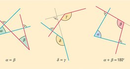 Merőleges szárú szögek 