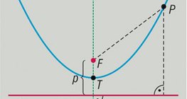 Parabola (geometria)