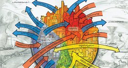 Település és környezetének kapcsolata