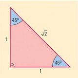 Trigonometric functions of special angles (30°, 45°, and 60°)