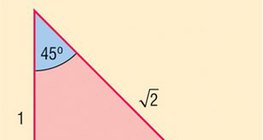 Néhány nevezetes szög szögfüggvénye