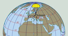 Helymeghatározás a földrajzi fokhálózat segítségével 