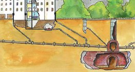 A szennyvízelvezetés rendszere