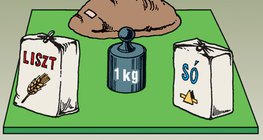 A mérőtest tehetetlenségéhez hasonlítjuk a többi test tehetetlenségét