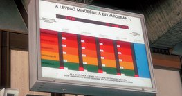 Levegőszennyezettséget jelző műszer a fővárosban