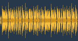 Női divat a dualizmus korában