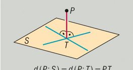 Pont és sík távolsága