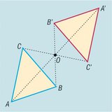 Középpontos tükrözés