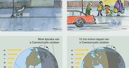 Hol van nappal és hol éjszaka? 