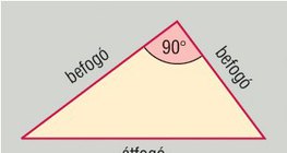 Derékszögű háromszög