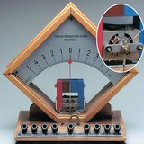 Ammeter