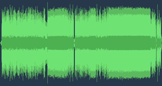 Frédéric Chopin - Ballade in F major