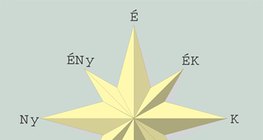 A fő- és mellékvilágtájak