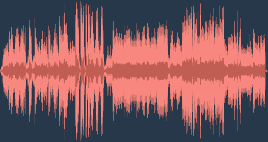 Ludwig van Beethoven - Viool Concerto in D majeur