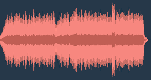 Det østerrikske imperiets nasjonalsang