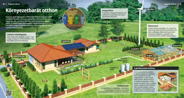 Környezetbarát otthon