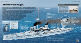 Az HMS Dreadnought