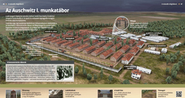 Az Auschwitz I. munkatábor