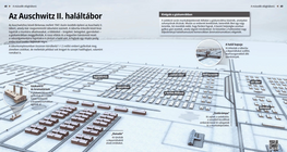 Az Auschwitz II. haláltábor