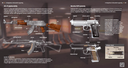 Kézi lőfegyverek (AK-47 - Beretta 92FS)
