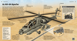Az AH–64 Apache