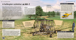 A helikopter születése: az AH–1