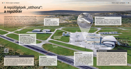 Gdje spavaju zrakoplovi: zračne luke