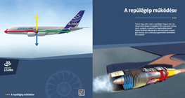 A repülőgép működése