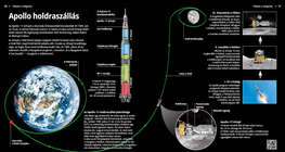 Apollo holdraszállás