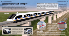 Lebegő mágnesvasút: Maglev