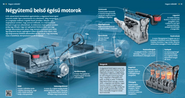 Négyütemű belső égésű motorok