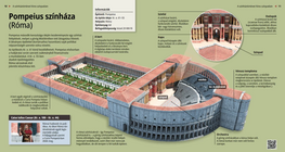 Theatre of Pompey (Rome)