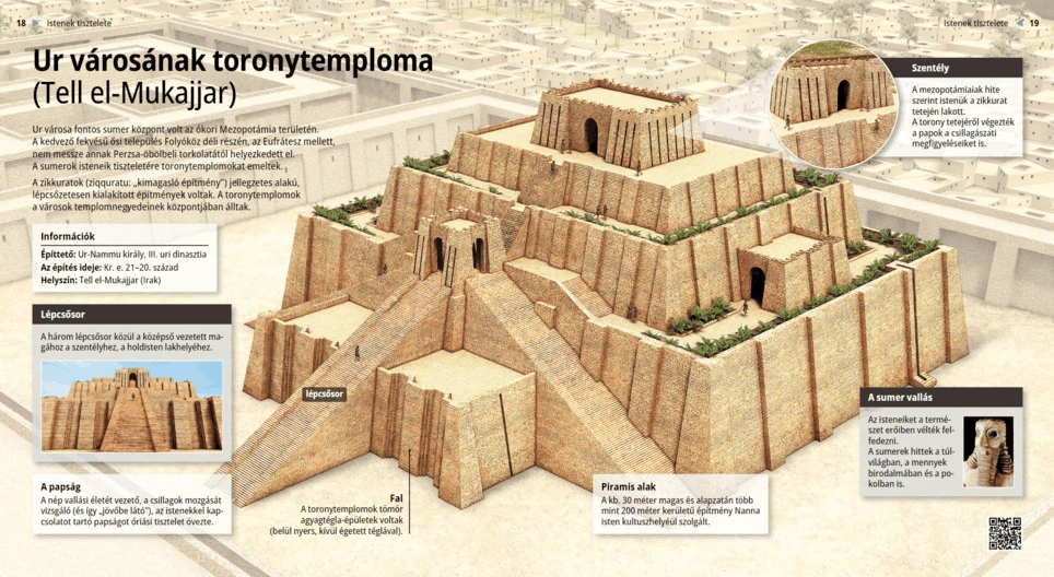 Ziggurat of Ur (Tell el-Muqayyar)