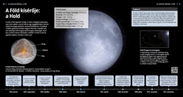 A Föld kísérője: a Hold