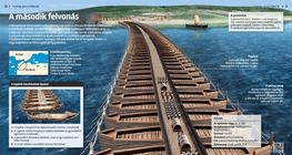 A második felvonás