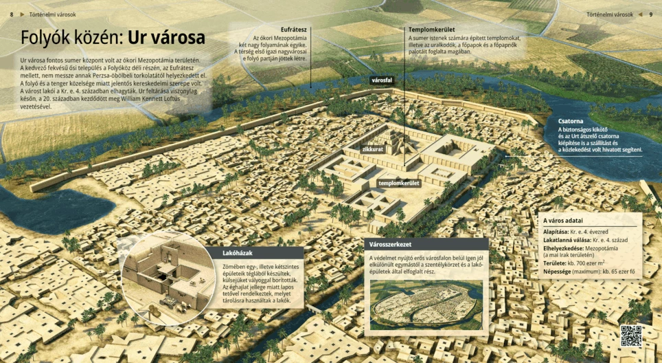 Between Rivers: The City of Ur