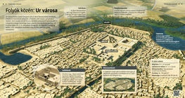 Folyók közén: Ur városa