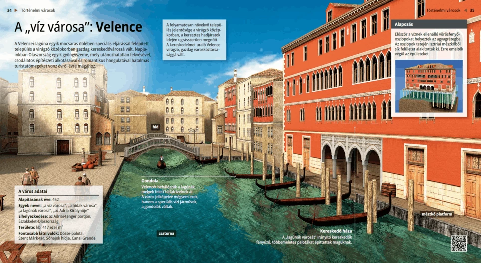 The City of Water: Venice