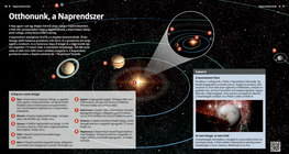 Naš dom, Sunčev sustav