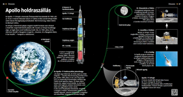 Apollo holdraszállás