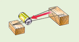 A kettőskúp felmegy a lejtőn