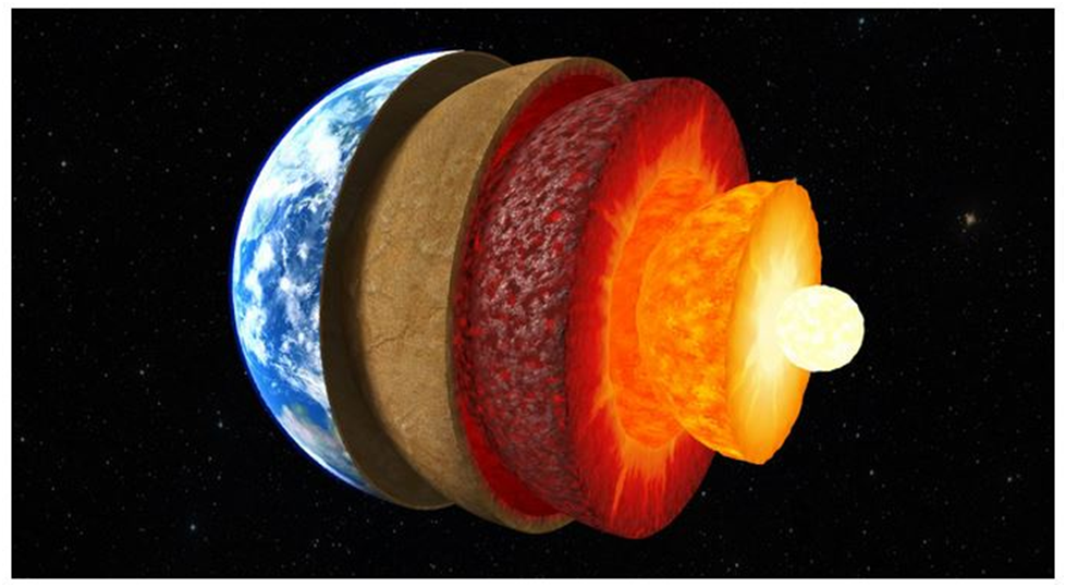 Partner School Report - Matrix High School, Sikar - India