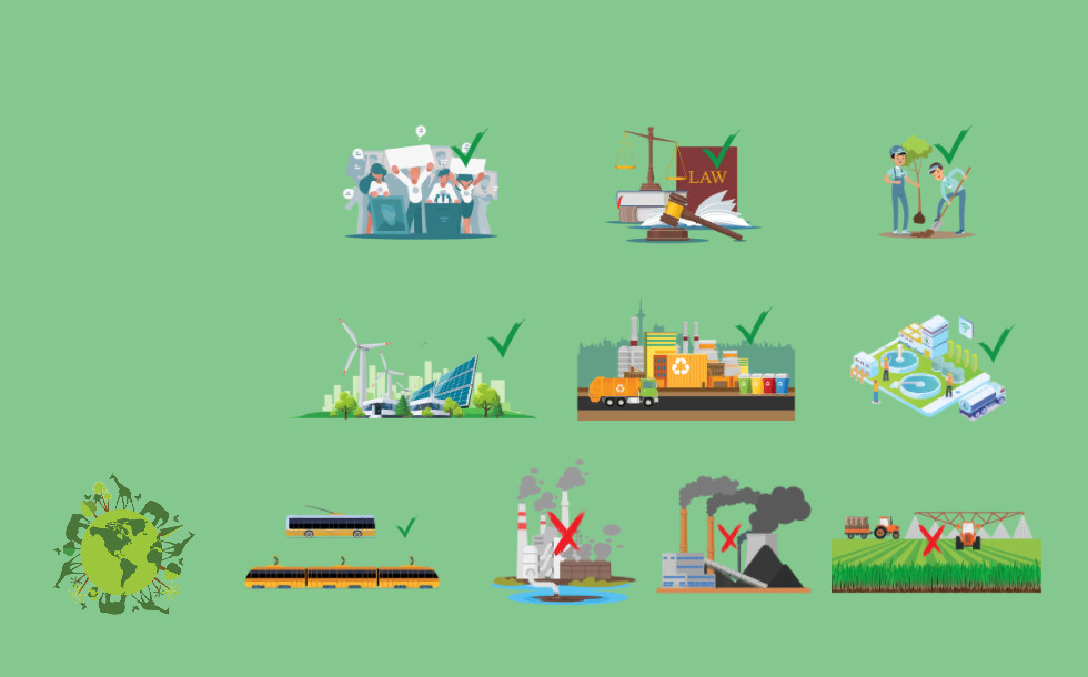 Wat kan de maatschappij doen?