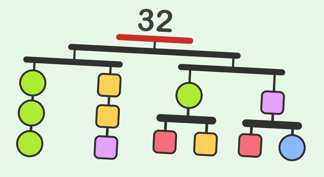 Den perfekte balansen