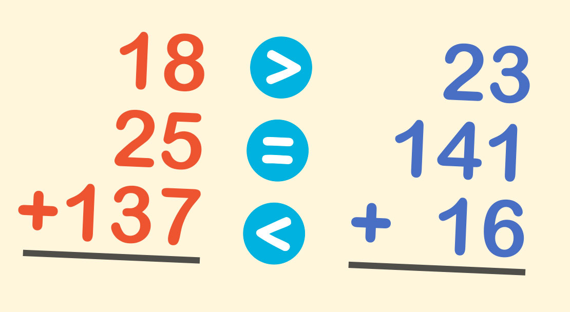 Compare as quantidades