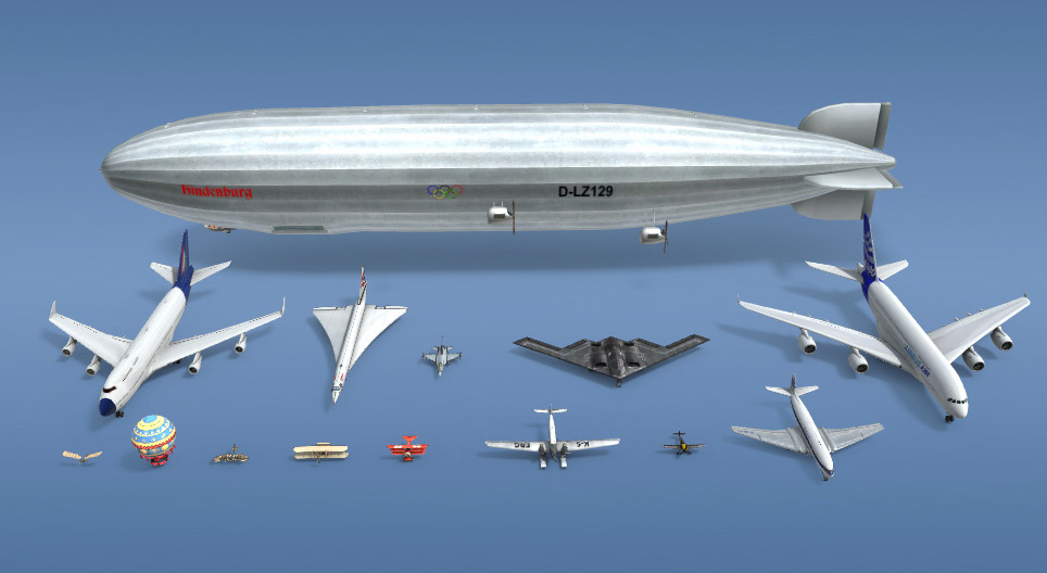 A história da aviação