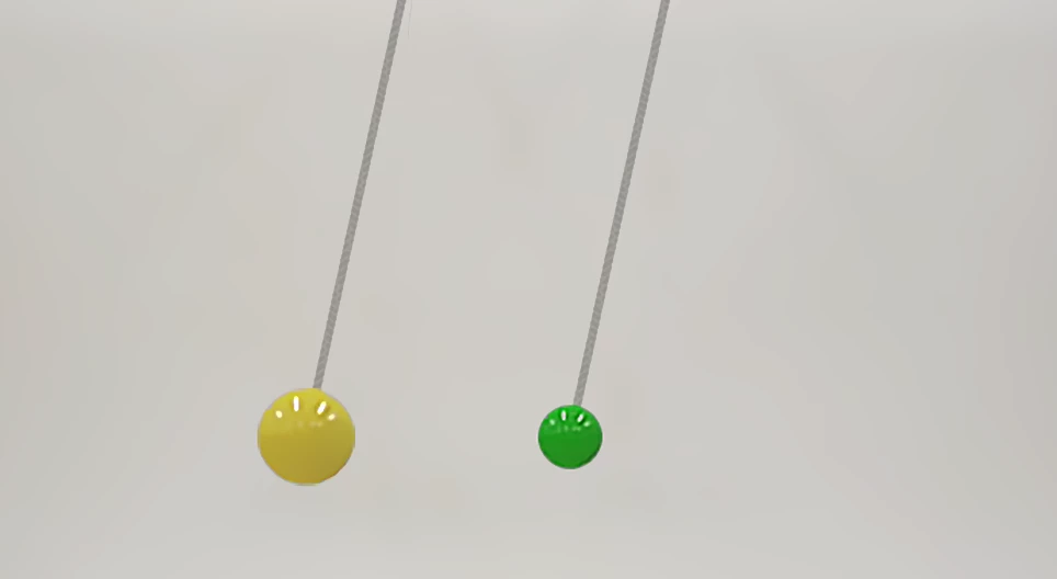 Dependence of period of pendulum on mass