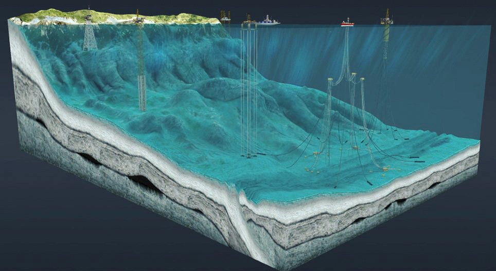 Plataforma de petróleo